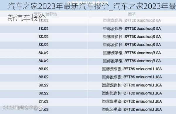 17年最新款汽车报价：2023年全新车型价格速览