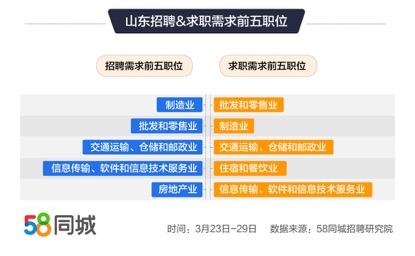 南京招聘网最新招聘信息网-南京求职资讯平台最新职位速递