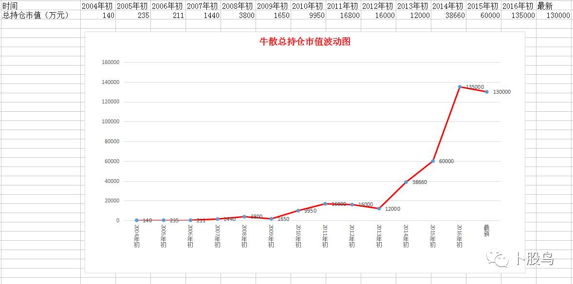 纵谈纪实 第285页