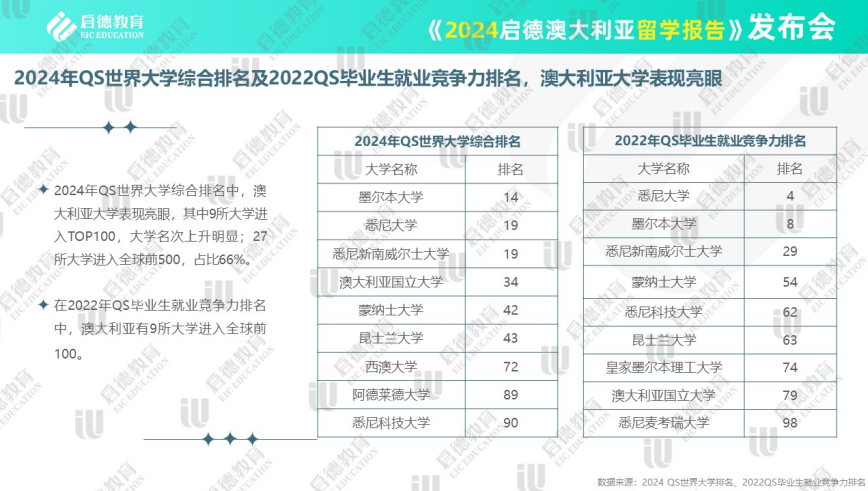 新澳2024最新资料大全｜2024新澳大利亚最新信息汇总_渗透解答解释落实