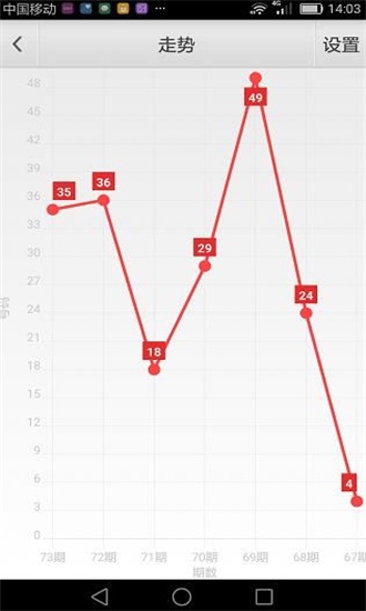 澳门六彩资料网站｜澳门六彩信息平台｜绝对经典解释定义