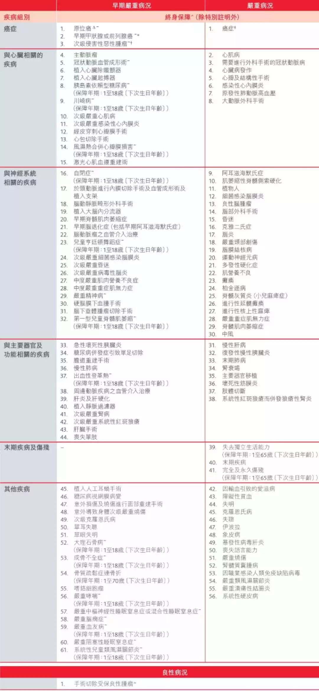 香港正版资料大全免费｜香港正版资料大全免费_实际解答解释落实