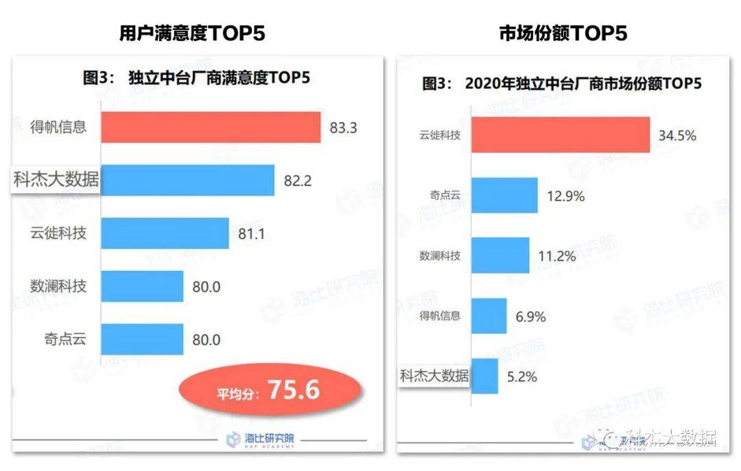 四不像今晚必中一肖｜四不像今晚必中一肖_顾客满意解析落实