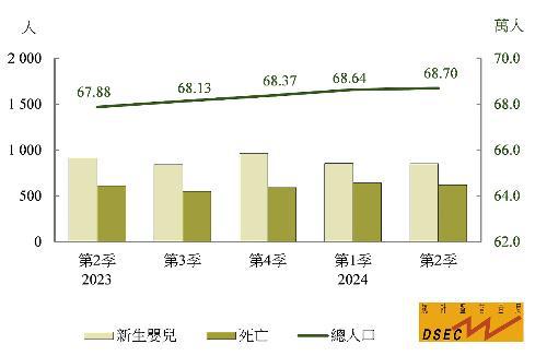 2024年新澳门免费资料｜2024年新澳门免费资料_深度数据应用分析