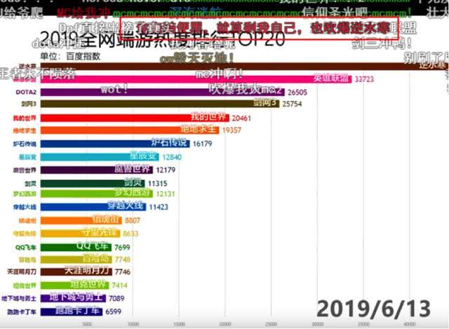 社会关注 第269页