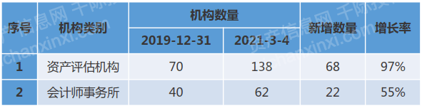 4949cc澳彩资料大全正版｜4949cc澳彩信息大全正版_实践评估说明