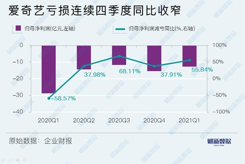 澳门最准的资料免费公开｜澳门最准的资料免费公开_深度数据应用分析