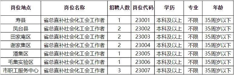 应城市最新招工（应城招聘信息发布）