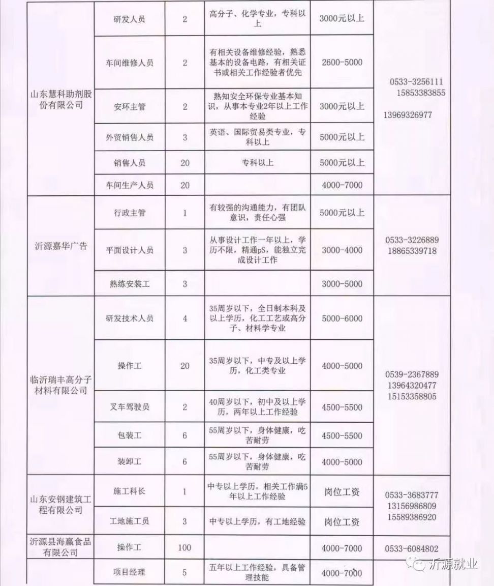 今天后塍最新招聘，后塍今日招聘信息发布