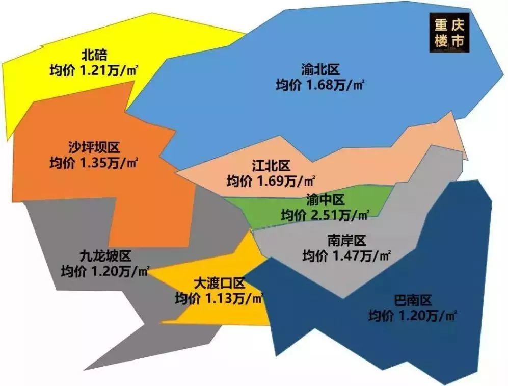 重庆中国摩最新房价：重庆摩天轮房价动态