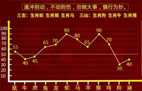 一肖一码免费,公开｜免费一码公开，精准预测_接头解释解答落实