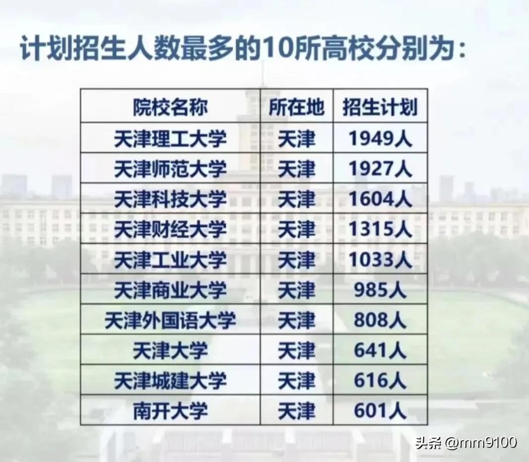 纵谈纪实 第249页