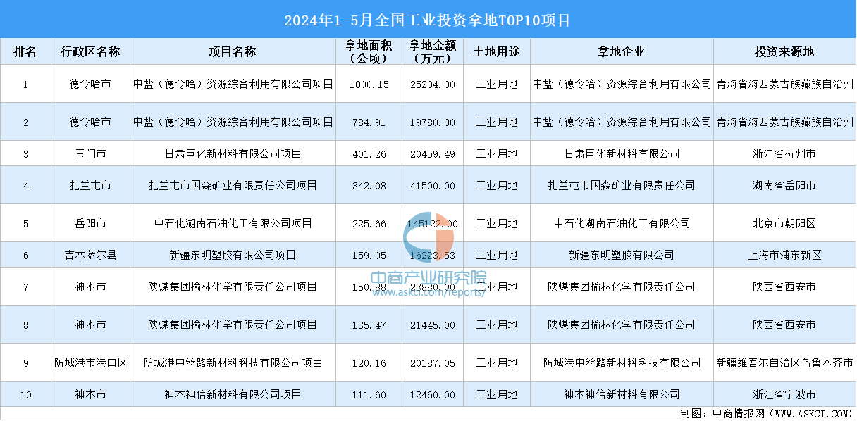 2024年资料免费大全｜2024年免费资源汇总_关键解答解释落实