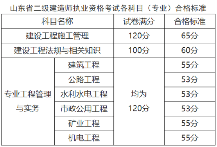 最准一肖一.100%准｜最准一肖一.100%准_方案快速审定分析