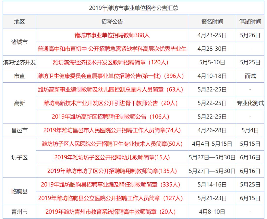 2024香港资料大全正新版｜全面更新的2024香港资料汇编_创新现象思路解答解释