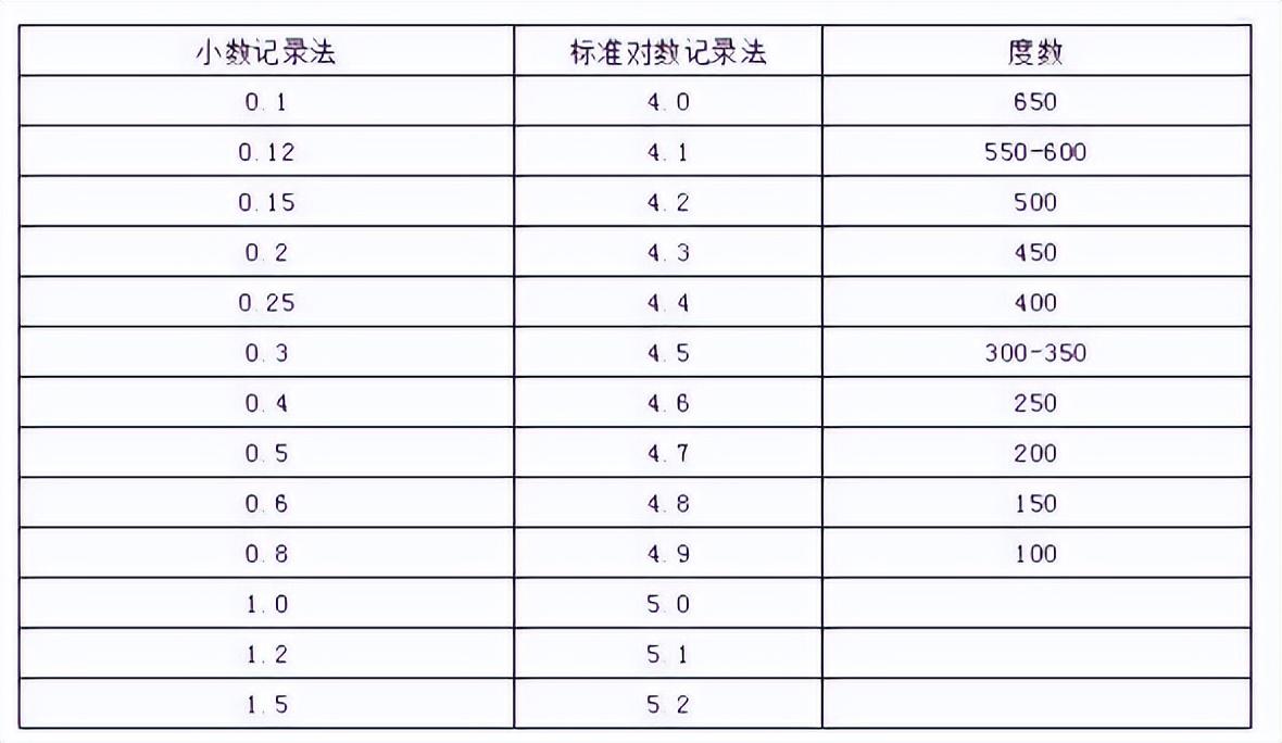 最新资讯 第257页