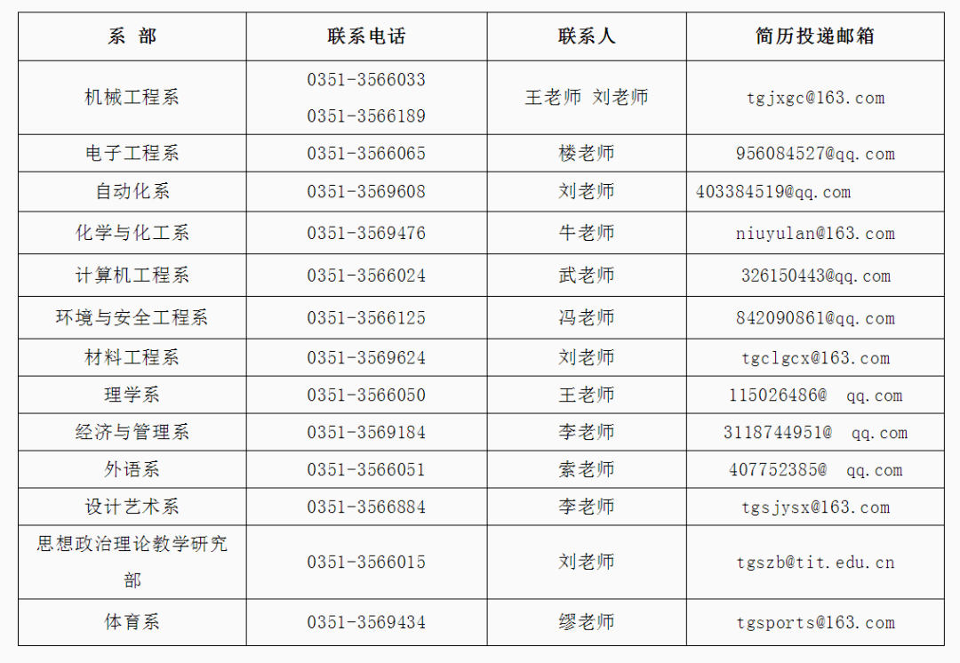 东莞最新扪工招聘信息,东莞最新纺织行业招聘资讯