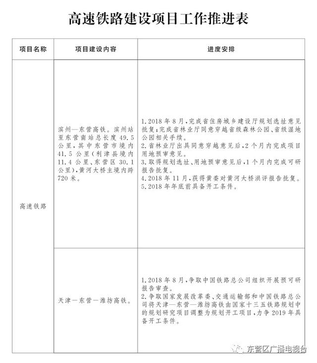 标准动车组最新消息,“最新动态：标准动车组进展”