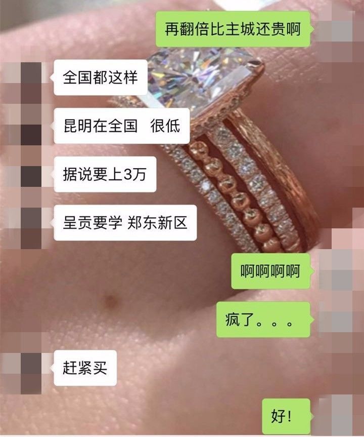 最新披露：呈贡新城房产价格动态