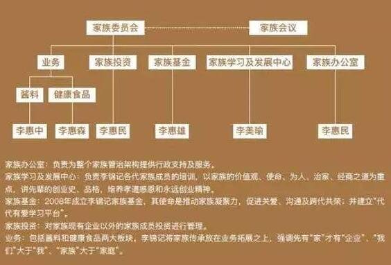 社会关注 第236页