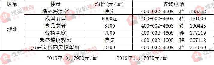 纵谈纪实 第229页