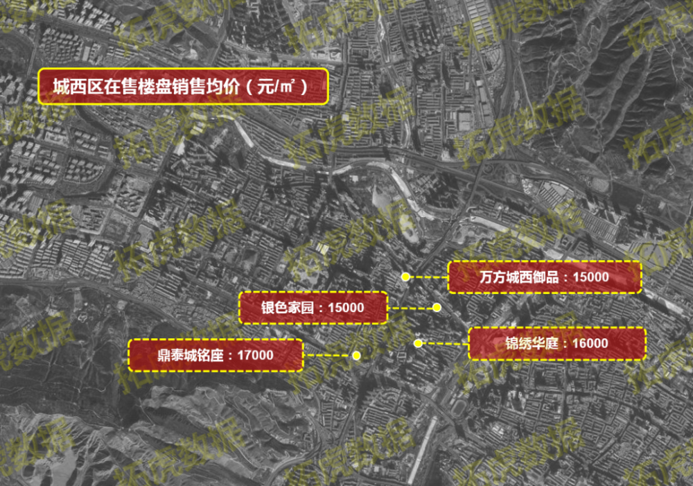 西固房价最新消息（西固楼市动态速递）