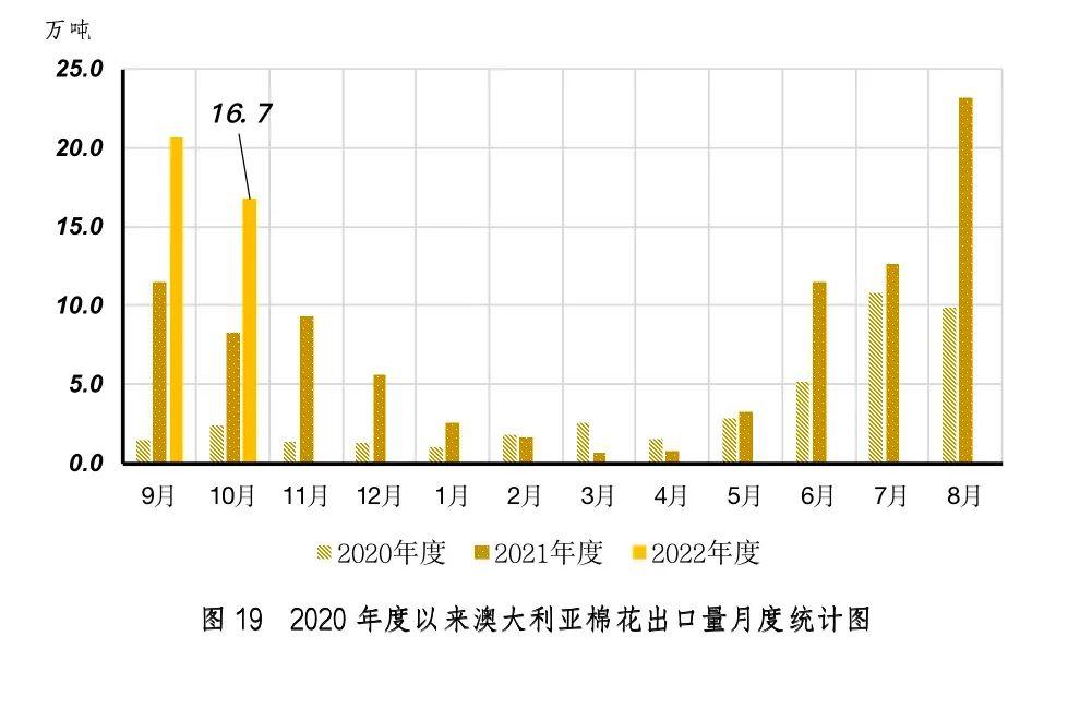 纵谈纪实 第219页