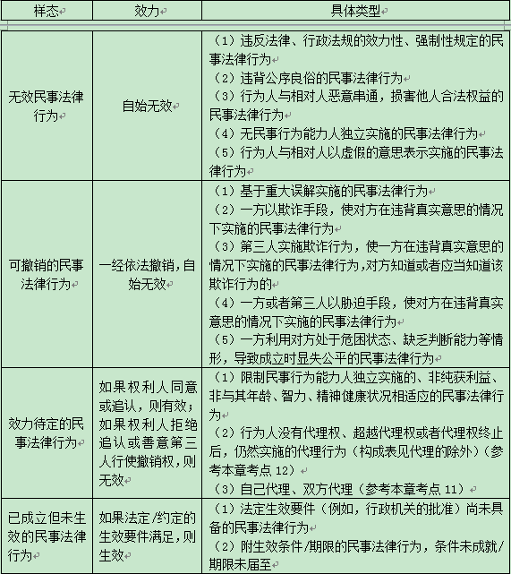 聚焦热点 第205页