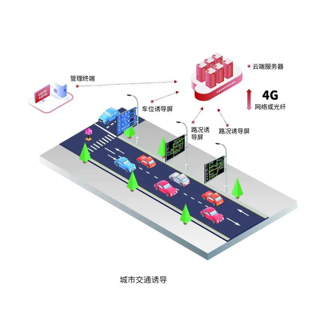 北京路况信息最新消息｜实时北京交通动态速递