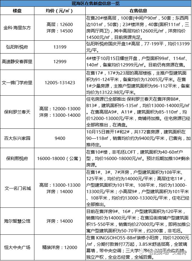 2024年12月 第52页