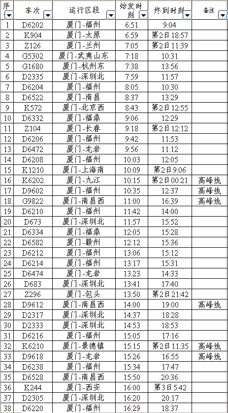 通北站最新列车时刻表-温馨提醒通北站列车时刻新更新