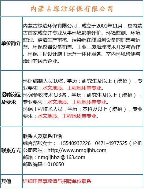 “鄂尔多斯煤矿最新招聘信息发布”