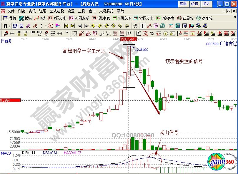 启迪古汉最新消息