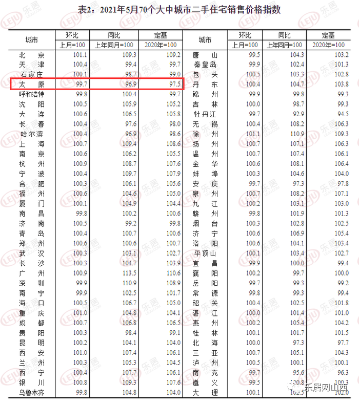 福臻小区房价喜报：温馨家园价值再攀升！