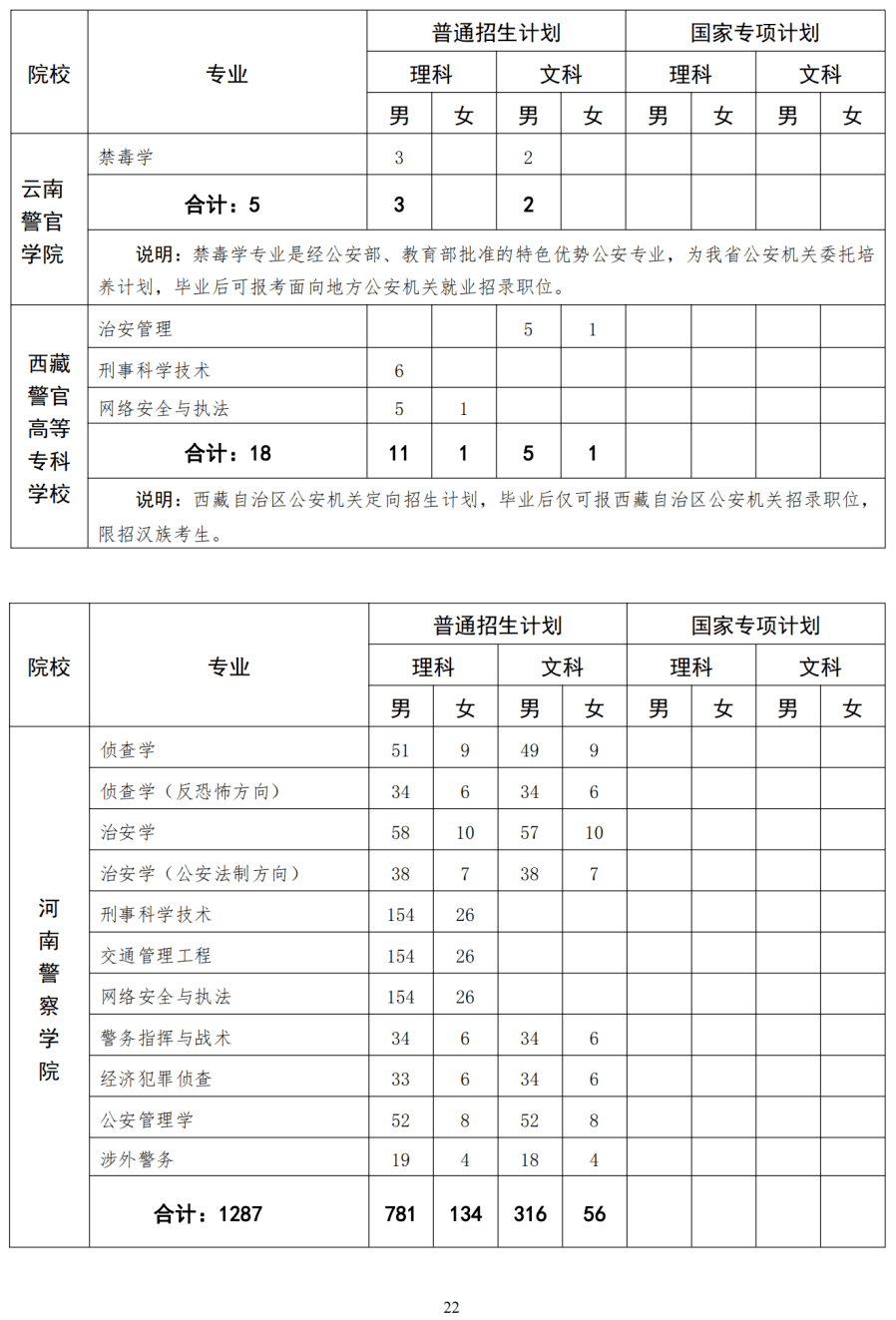 昌黎就业新篇章，最新招聘信息速览