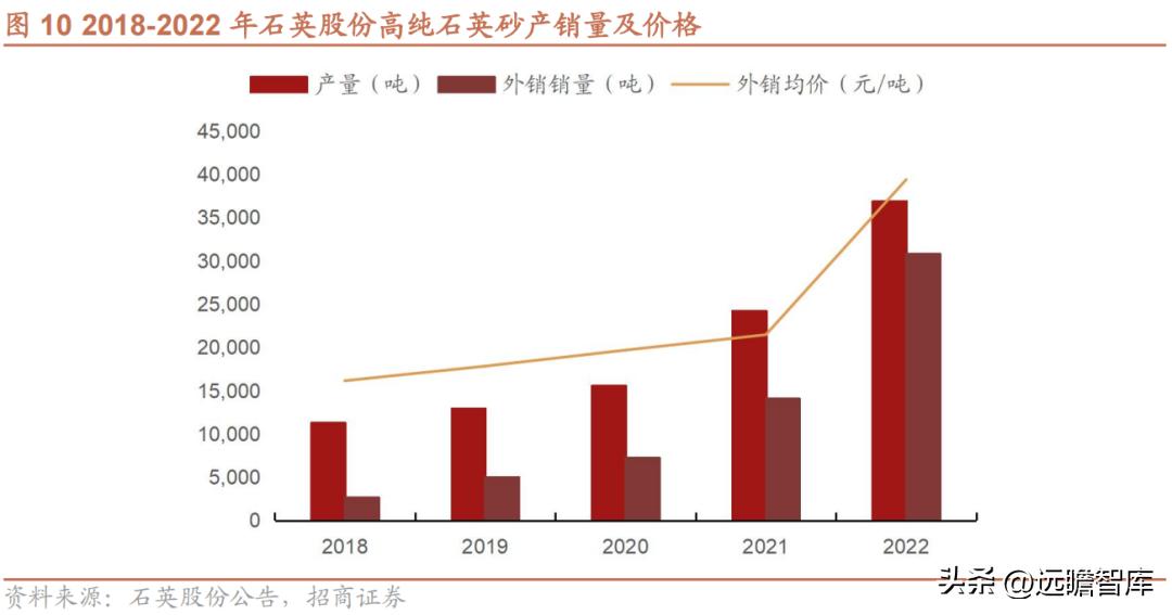 最新精矿价格动态