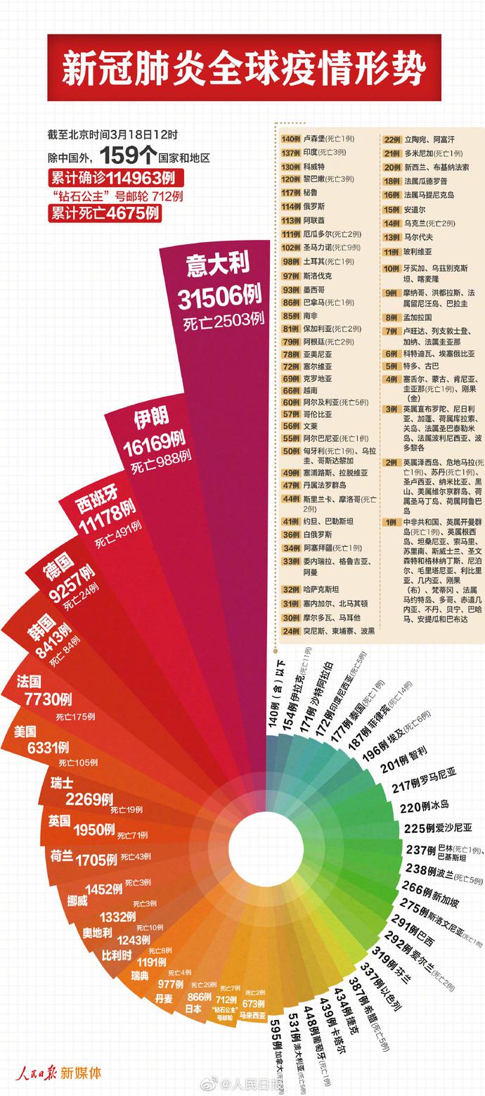 2025年1月11日 第12页