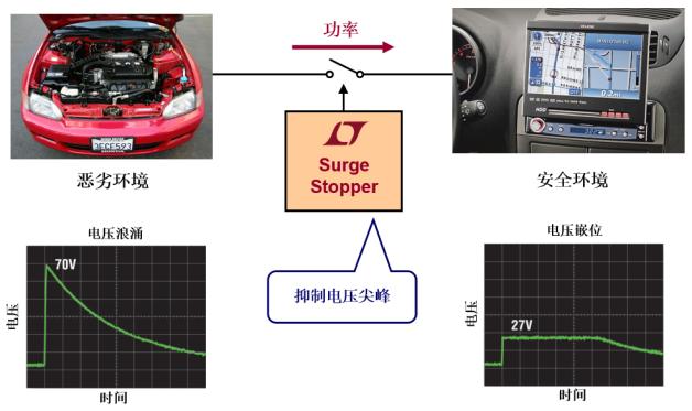 adi代理商喜讯连连，美好未来启航在即