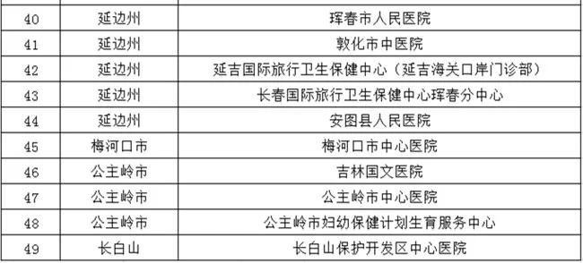 冠病毒战“疫”新篇章：最新进展报告喜讯连连