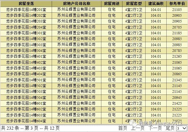 温柔嘴大白腿！