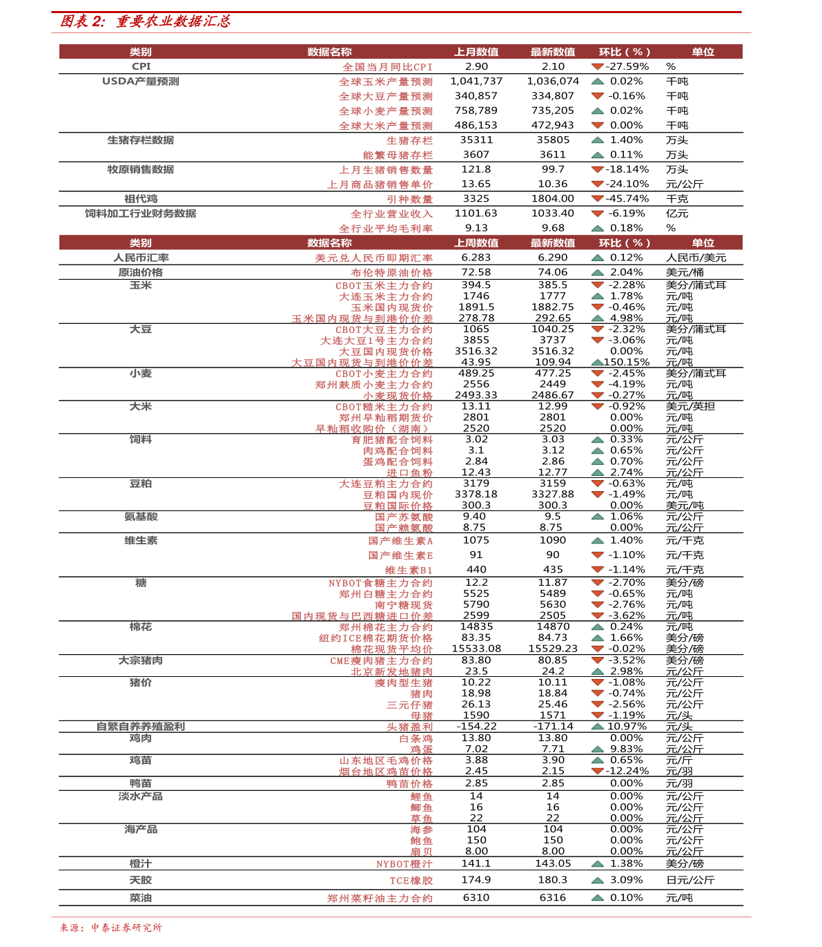 最新行情：牡丹一元纸币价值几何？