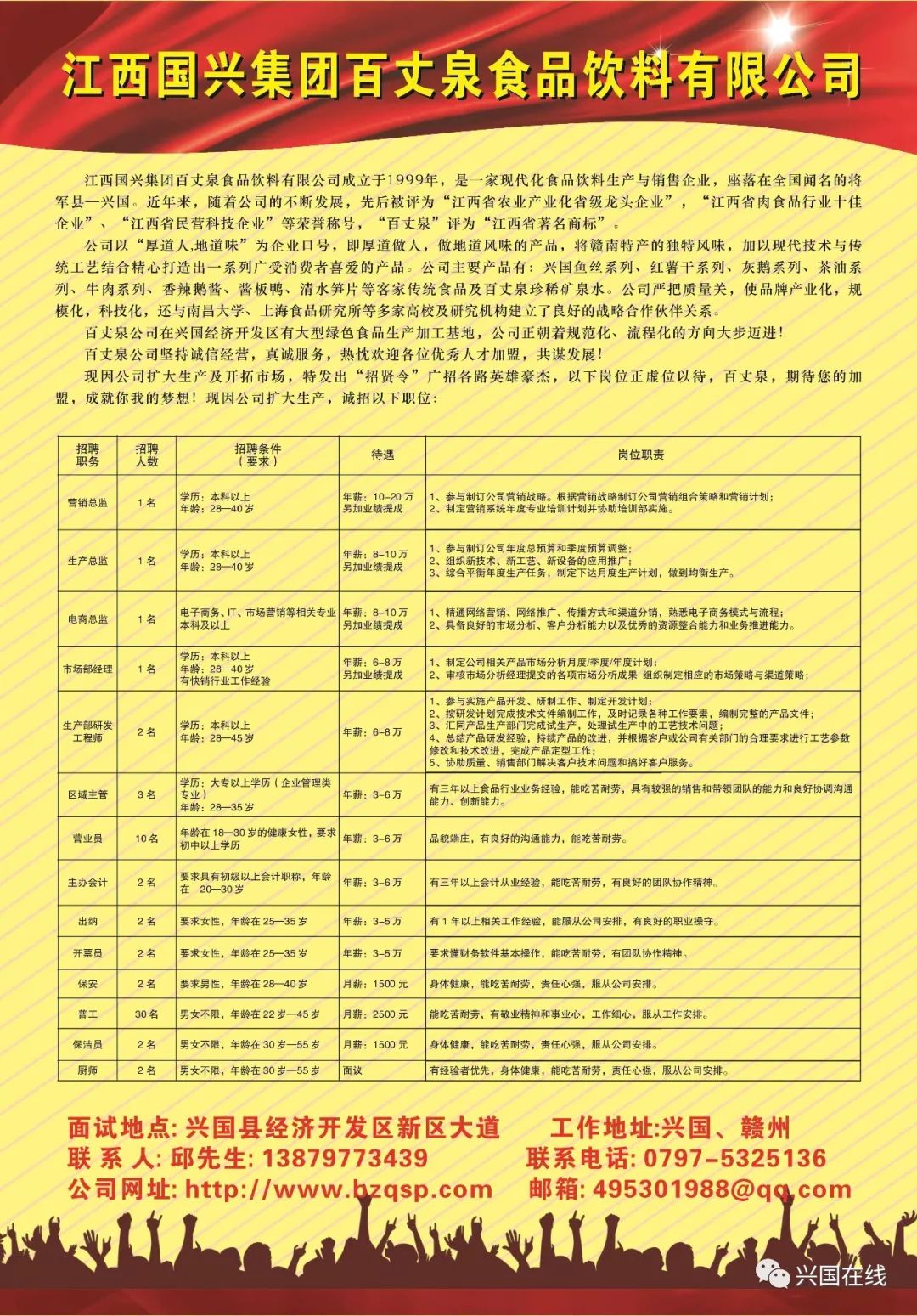 【淄川地区】最新出炉普工职位招聘汇总，速来查看！