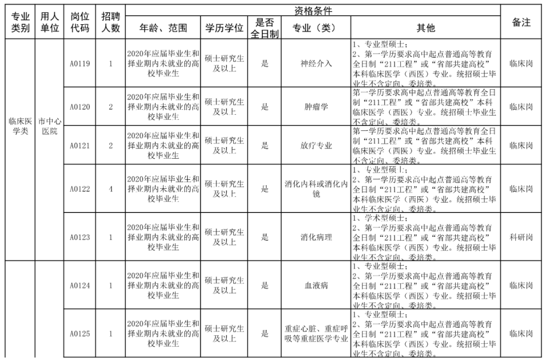 南通地区最新兼职岗位汇总，诚邀您加入精彩工作时光！