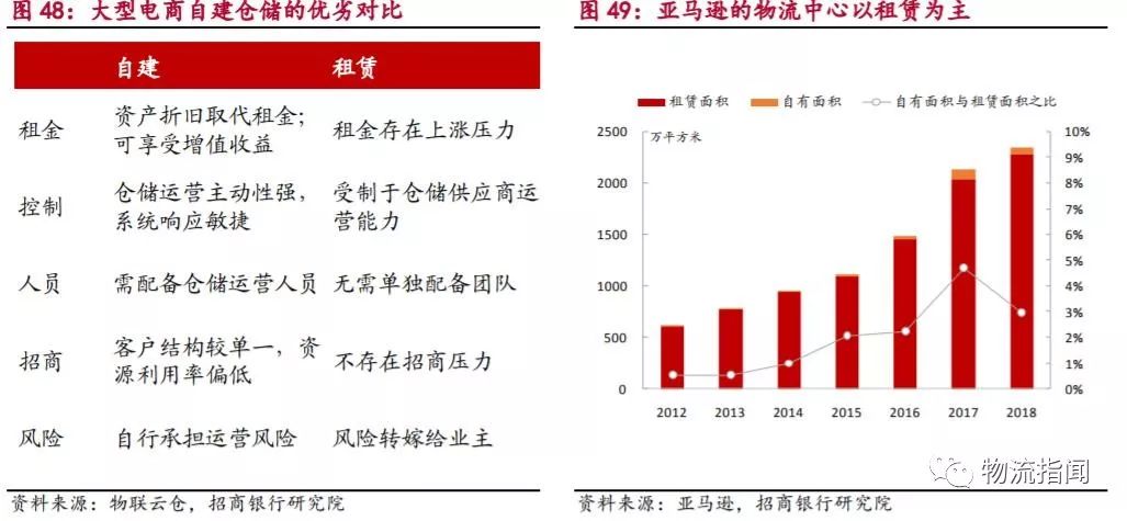 地产巨头最新动态：揭秘更接地气的奢华巨作