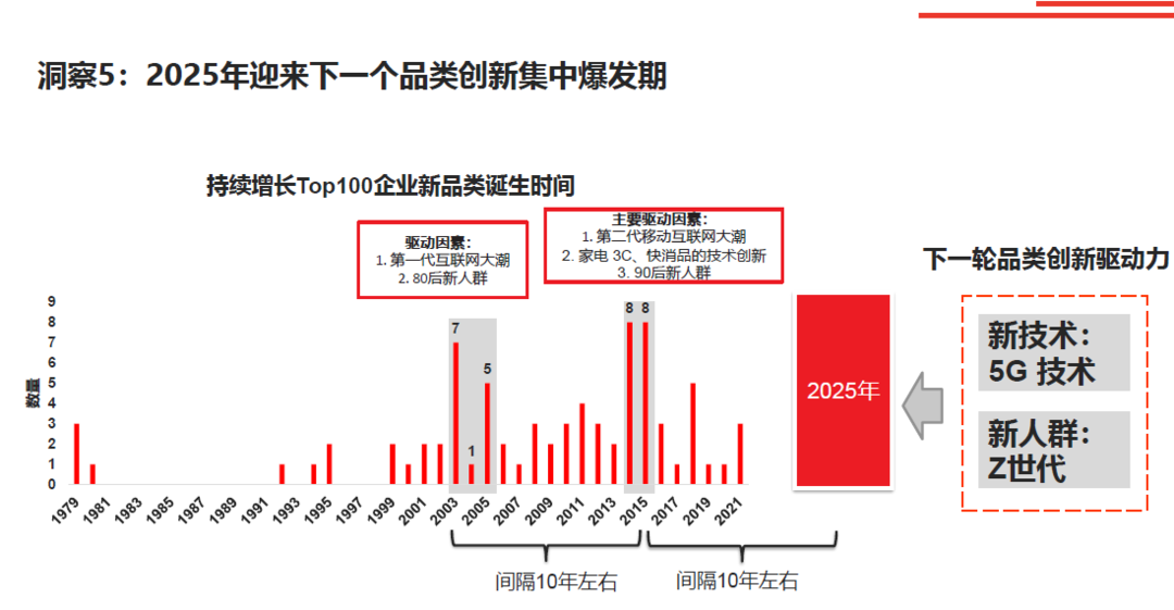 2025年度重磅推荐：雷米倾力打造的全新力作