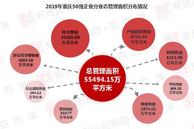 重庆合川区房地产市场最新动态及价格走势一览