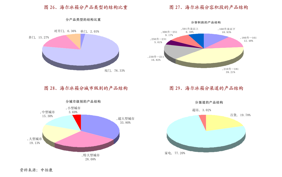 渭南市最新电工职位招聘资讯汇总