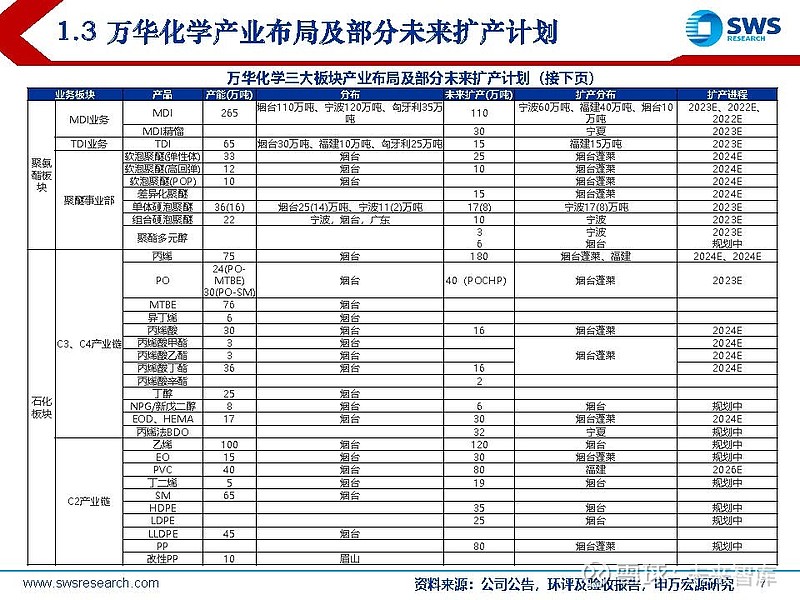 最新揭晓：辽宁万华企业动态与资讯汇总